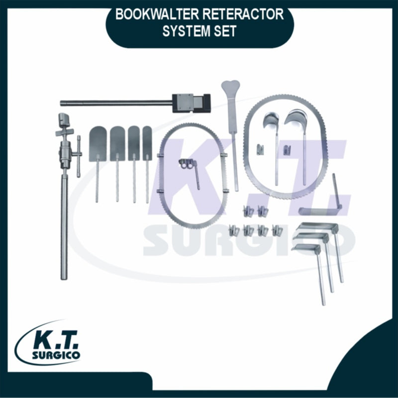 BW Style Retractor System Set