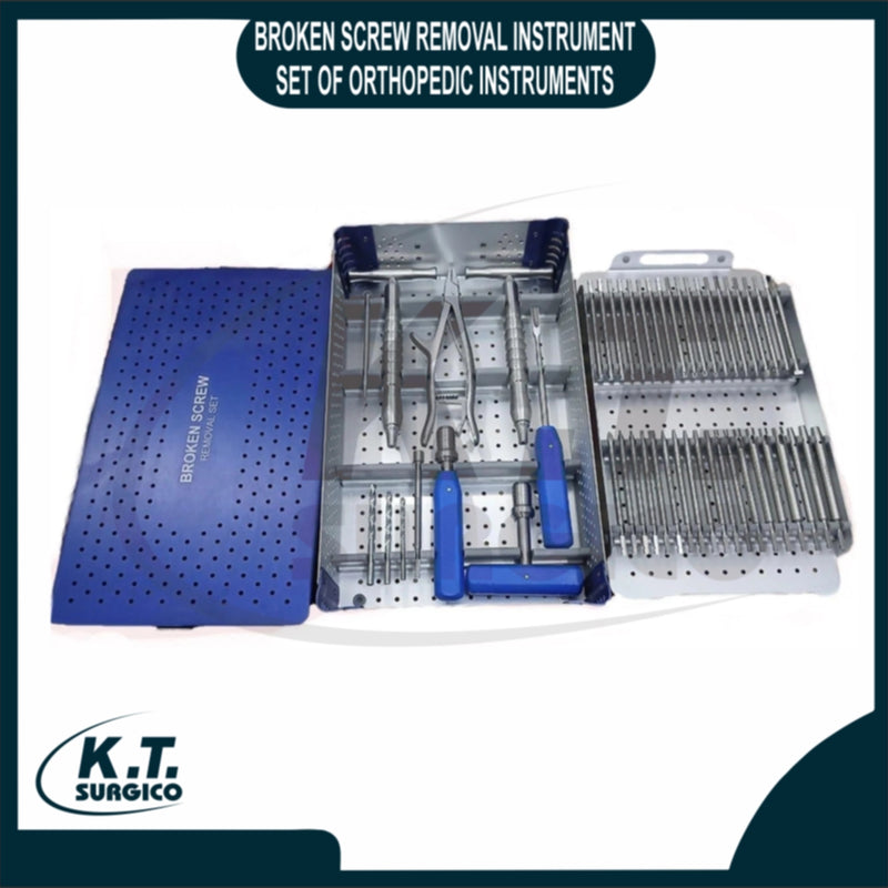 Broken Screw Removal Instrument Set